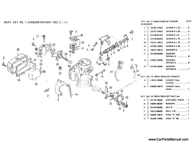 Carburetor nissan patrol #7