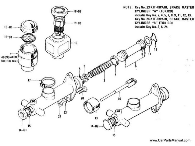 Nissan patrol brake master cylinder